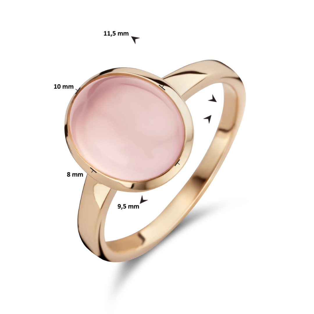 Ring Kwarts