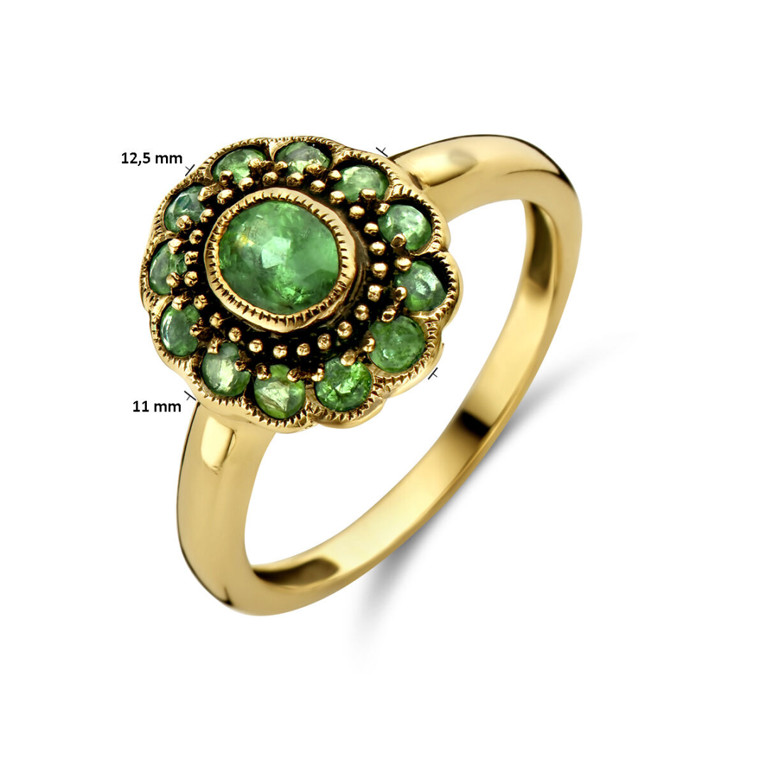 Ring Smaragd